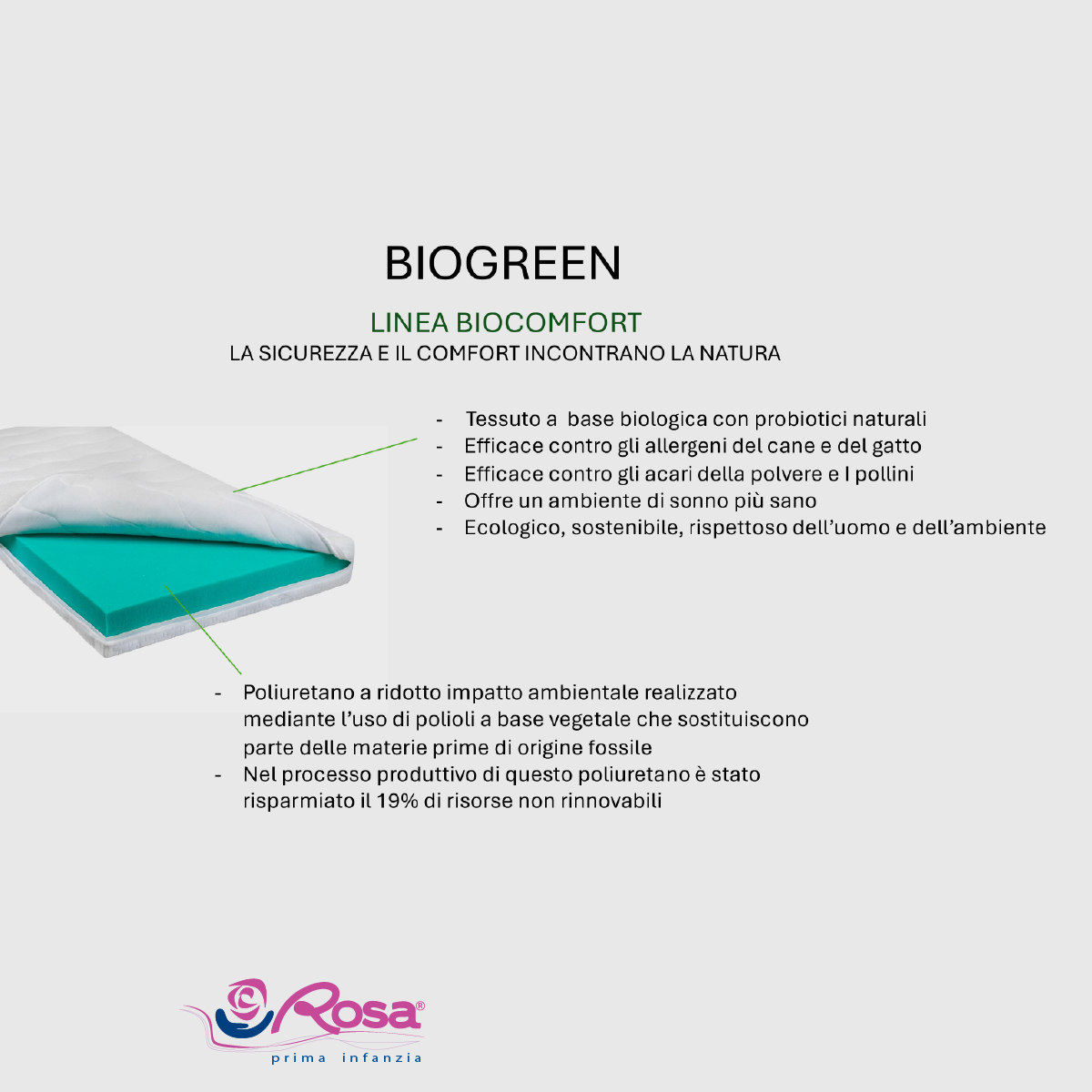 BIOGREEN Materasso Ergonomico sfoderabile 63x125x12 – In Espanso Vegetale con BioProtic